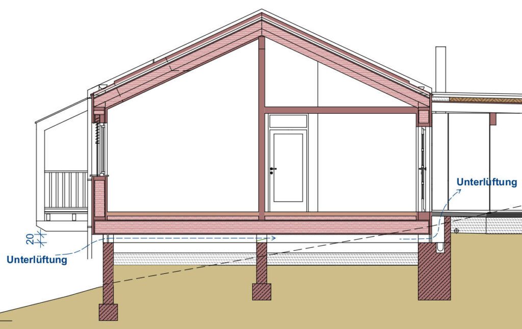 Aktuell Holzhaus